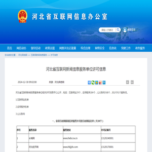 许可信息_河北网信网