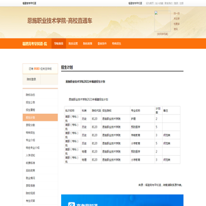 恩施职业技术学院2021年福建招生计划-福建高考早知道