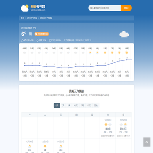 资阳天气预报_四川省资阳市5天天气预报_四川资阳天气预报 问天天气网