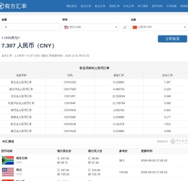 美元兑人民币汇率_港币对人民币汇率换算查询_有方汇率